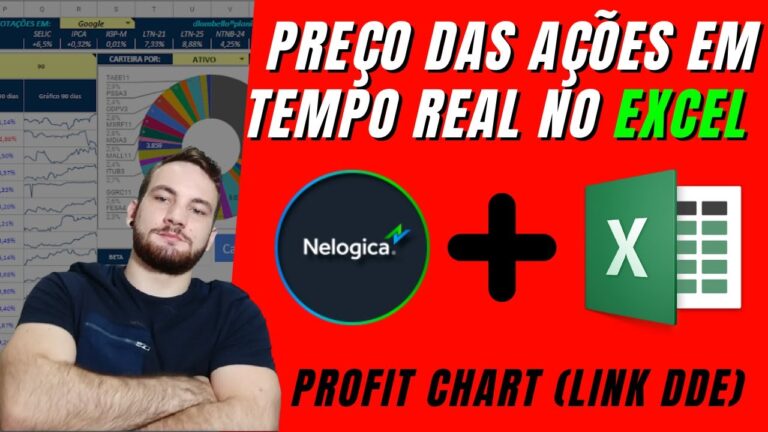 Bolsa de Lisboa: Acompanhamento em Tempo Real