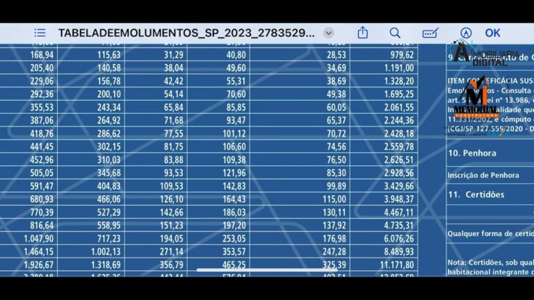 Entenda a Tabela de Valor de Escritura de Imóvel
