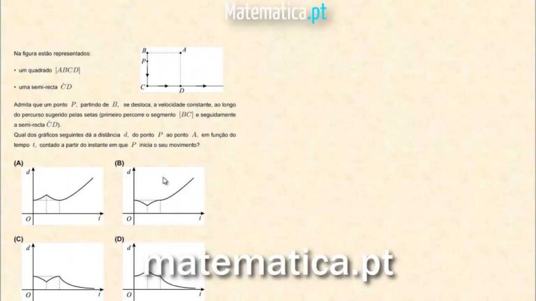 Otimizando o Tempo de Deslocação para Consultas Médicas