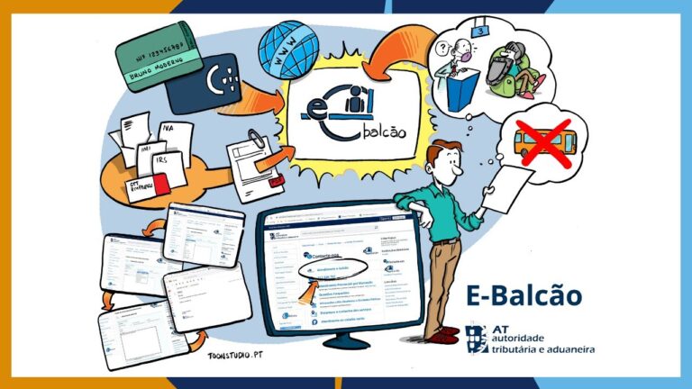 E-Balcão: Contato Simplificado e Eficiente